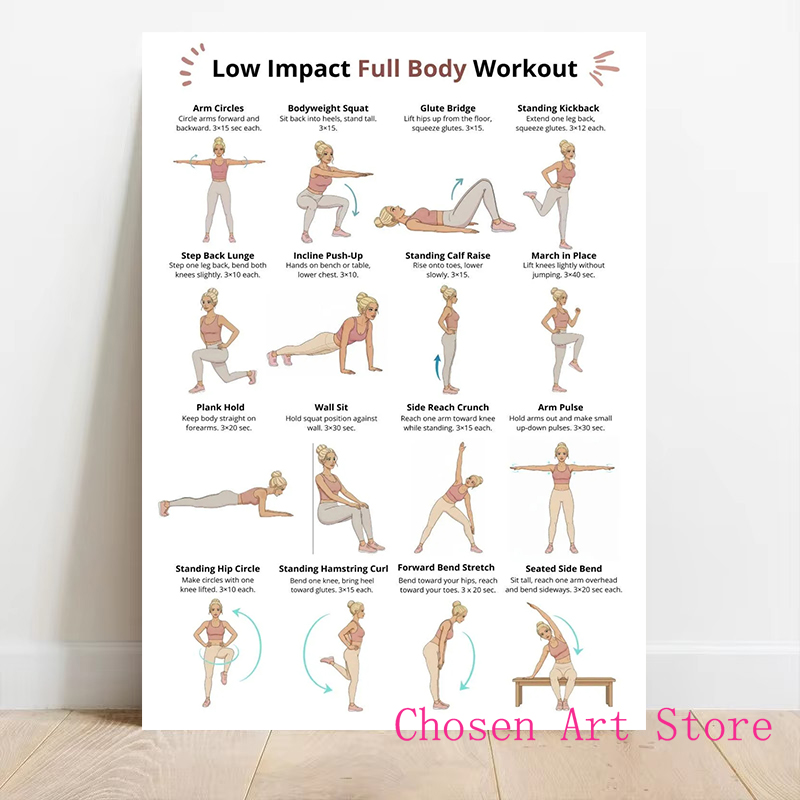 Fitness Exercise Schedule Post - Home Gym Wall ulasan dan harga