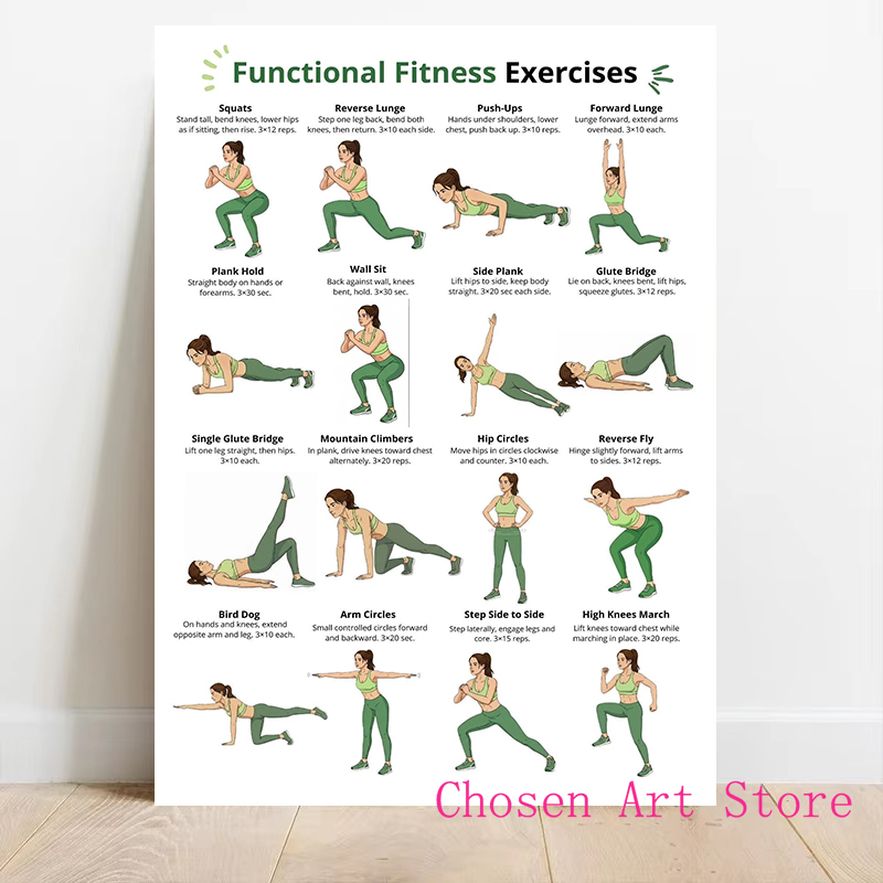 Fitness Exercise Schedule Post - Home Gym Wall ulasan dan harga