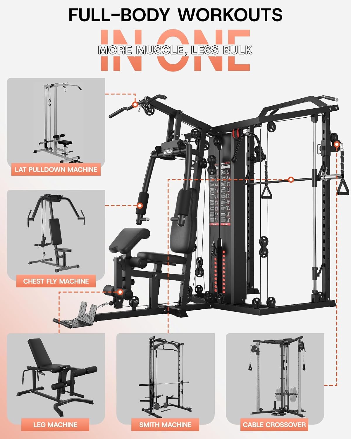 DM01 Dual-Station Smith Machin - Home Gym One Machine ulasan dan harga
