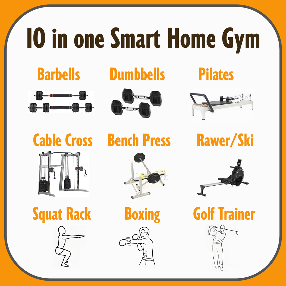 Latest AM9 All In One Smart Ho - Home Gym One Machine ulasan dan harga